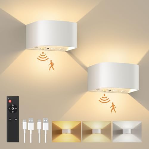 LED Sensor Wandlamp (2stuks)