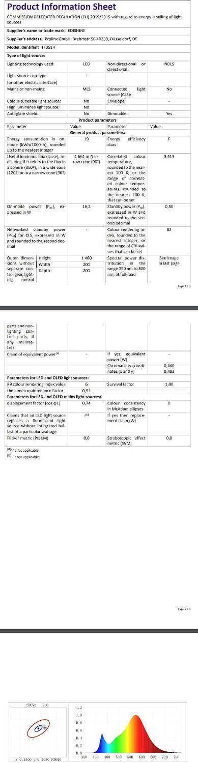 LED Vloerlamp