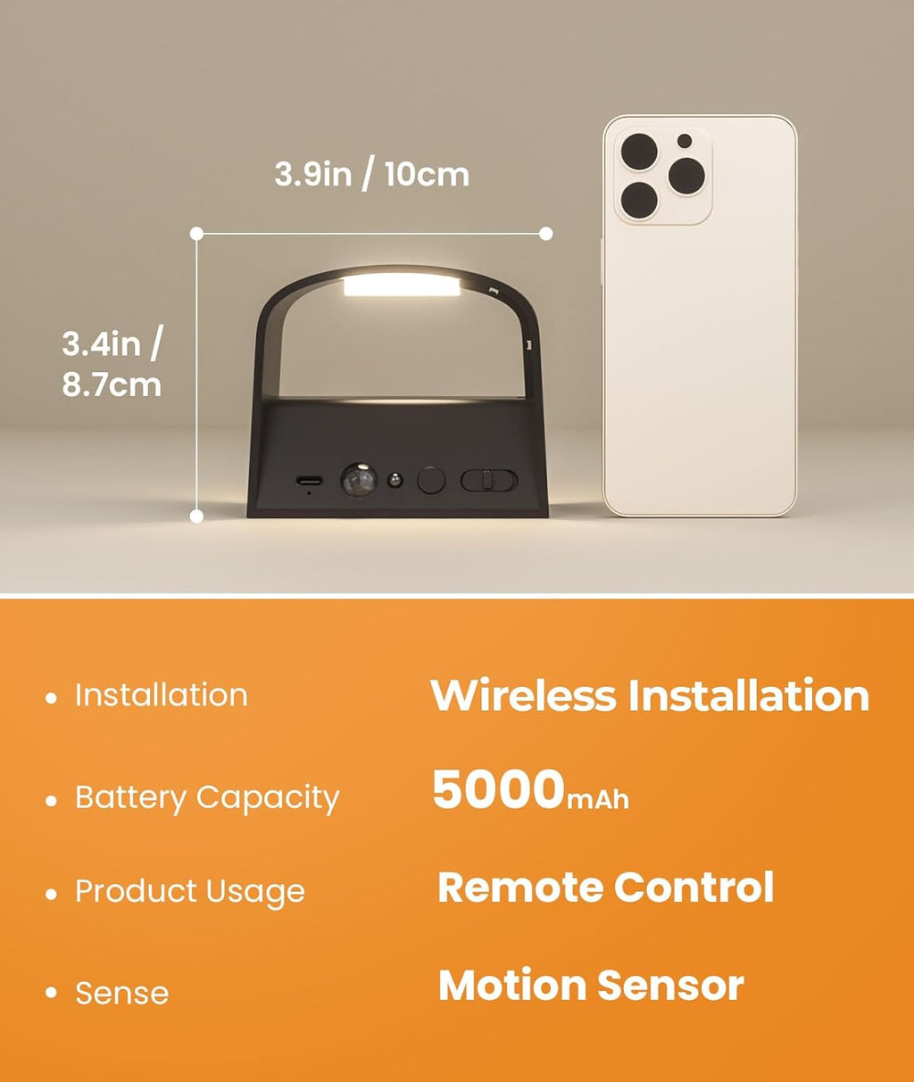 LED Sensor Wandlamp (2stuks)