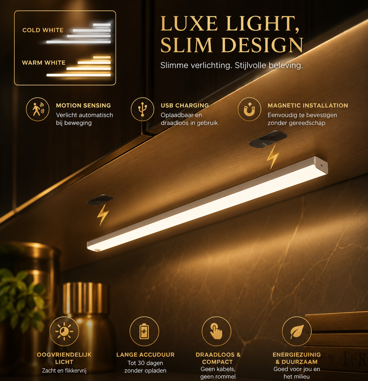LED Sensorlamp Pro